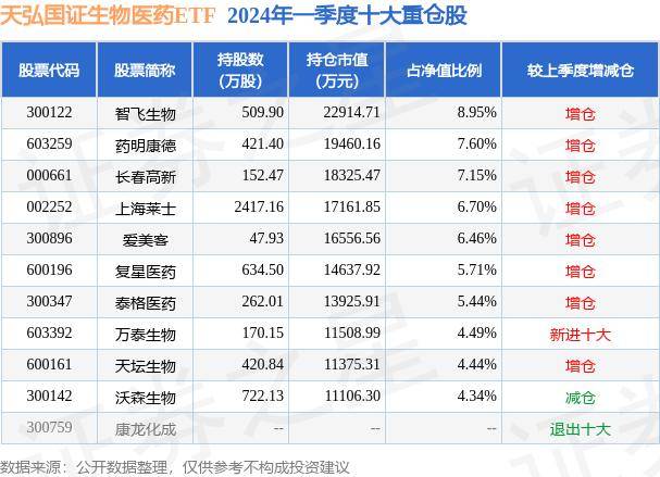 飞猪视频：新澳门内部资料精准大全软件-5月31日基金净值：华夏红利混合最新净值2.251，跌0.27%