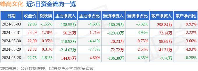 中国农网 :澳门六开奖结果2024开奖记录查询-没想到日本电玩店的也不行了，电玩文化看来已经落后？