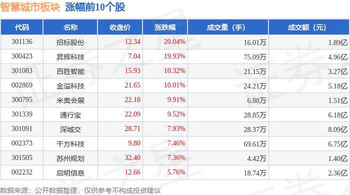 🌸大象新闻【2024最新奥马免费资料生肖卡】_株洲入选工信部、财政部第二批中小企业数字化转型试点城市