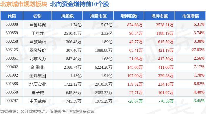 🌸天涯【澳门平特一肖100%免费】_山西晋城高标准推进“无废城市”建设