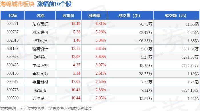 🌸江西日报【新澳门一码一肖100精确】_计划投资逾2亿元 新加坡能源集团将助力武侯区打造城市新名片