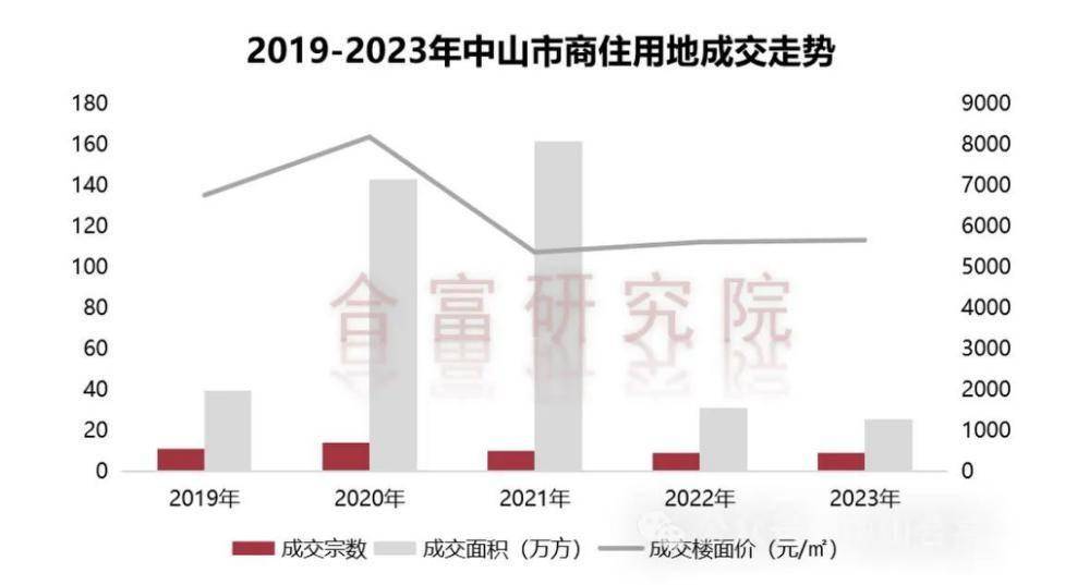 🌸文汇【今期澳门三肖三码开一码】_短视频助力塑造城市品牌