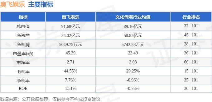 🌸【2024澳门天天开好彩资料】🌸_健身+高尔夫，四千平体育空间打造运动娱乐新纪元