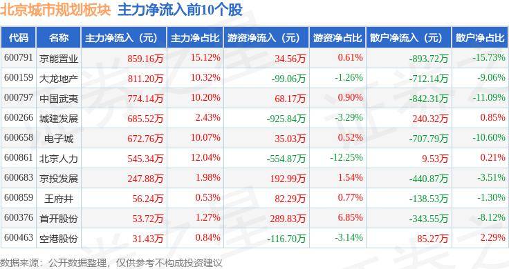 触电新闻:管家婆一肖一吗100‰-城市：关于光明区公明街道元山旧村城市更新项目历史违建物业权利人核实结果的公示（第三批）