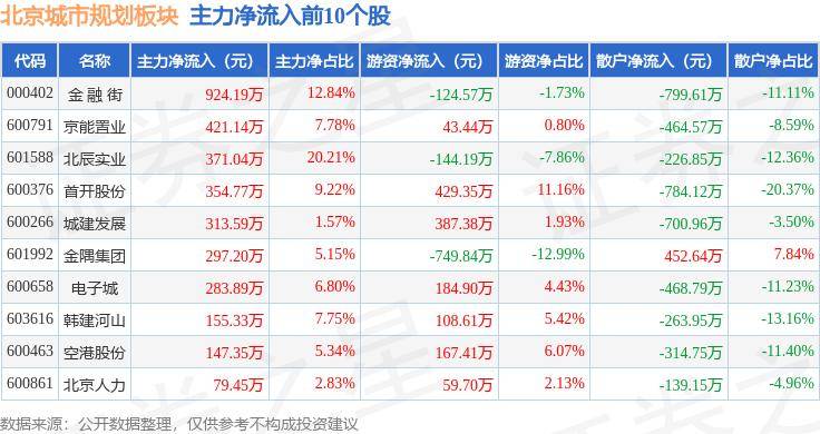 🌸龙珠直播【澳门一肖一码精准100王中王】_“五五购物节”五周年：城市造节发力新文化，可学泰晤士河节