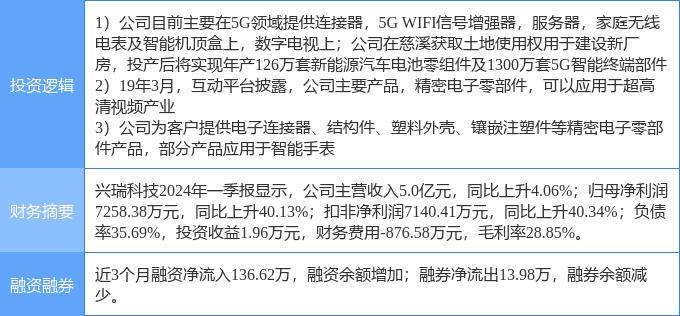 🌸新华网 【澳门最难一肖一码一码】|上海移动发布5G－A智算生活，体验规模近15万用户  第2张