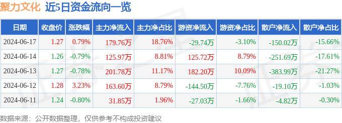 中国科技网 :2024澳门天天六开彩免费资料-传承曲艺弘扬文化 四川广安市第四届曲艺交流月正式开幕  第2张