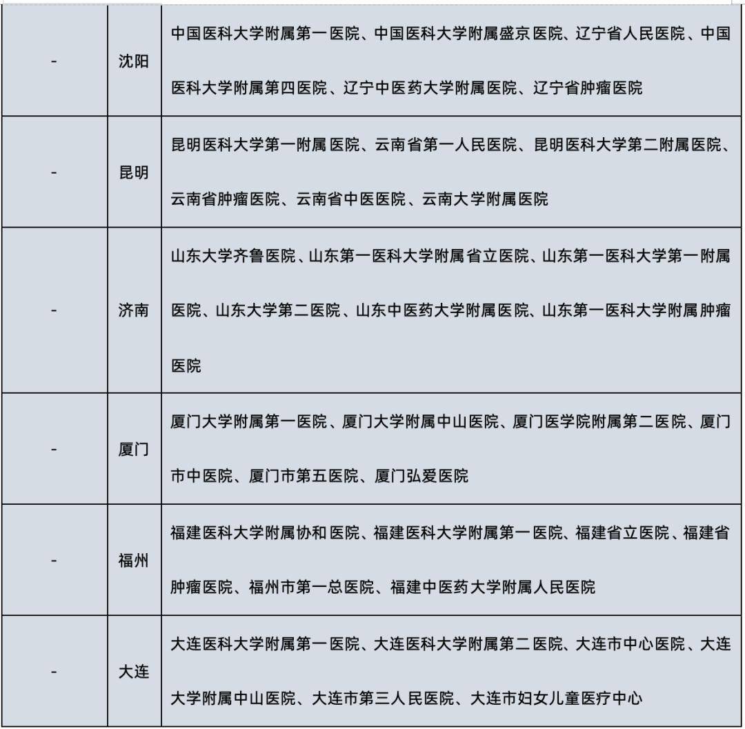 🌸【香港二四六开奖免费资料】🌸_从“减证便民”到“无证利民”！兰州市大力推进“无证明城市”建设成效显著