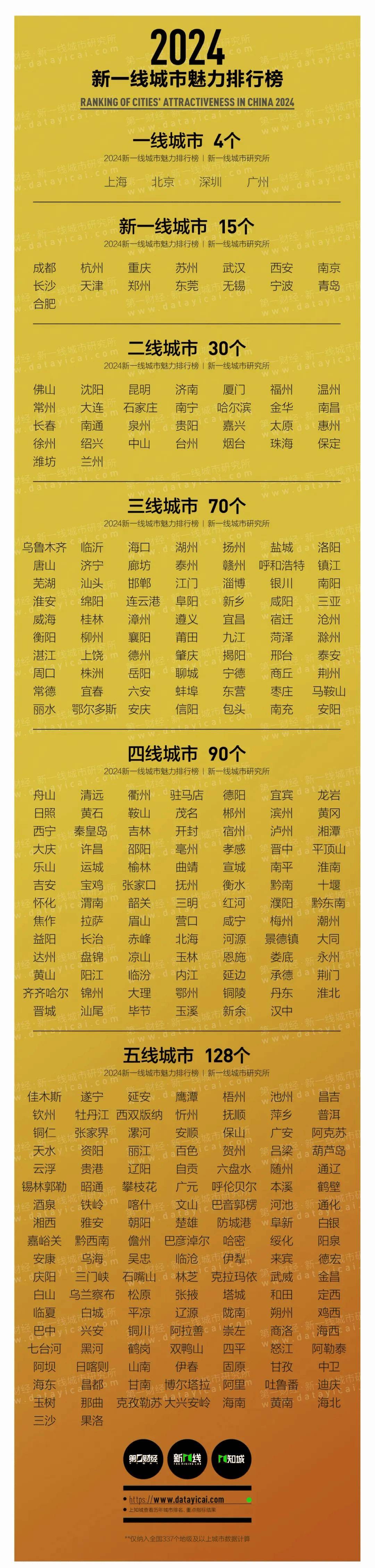 中国西藏网 :二四六香港天天开彩大全-城市：当地女权协会：格林伍德加盟马赛是球队和城市的耻辱，他有罪