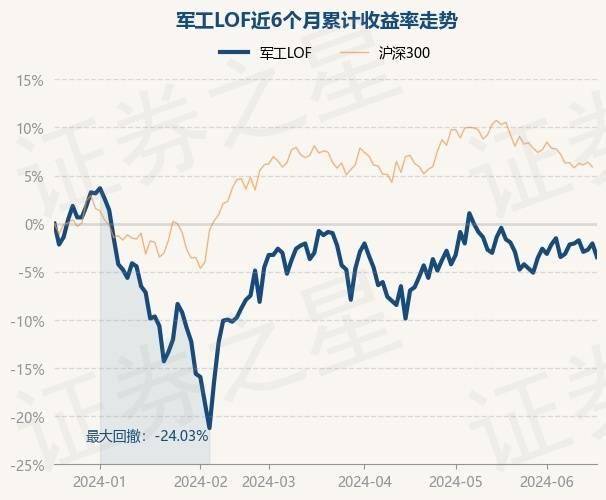 百度影音：澳门一码中精准一码资料-基金分红：嘉实致融一年定期债券基金7月17日分红