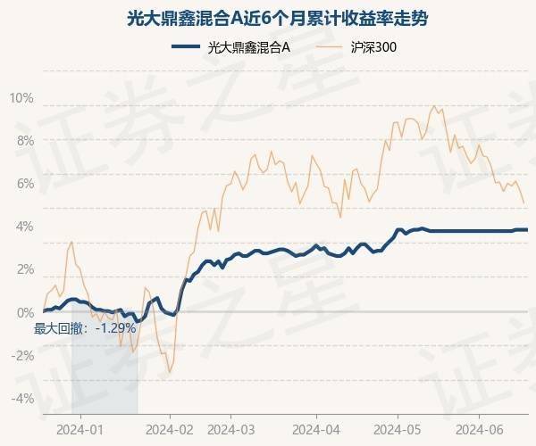 问答：澳门一码一肖100%精准一-农银汇理基金积极践行普惠金融发展道路