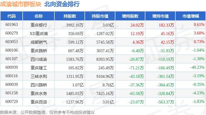 🌸微博【2024一肖一码100%中奖】_磷石膏利用率近70% 快递包装减量可循环 湖北省级“无废城市”试点各具特色