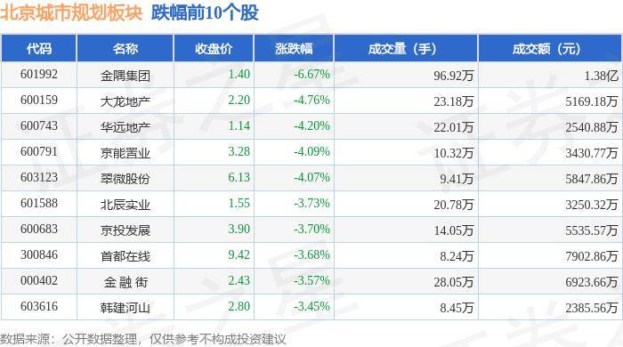 🌸【2024新澳门正版免费资料】🌸_连云港算发达城市来自吗