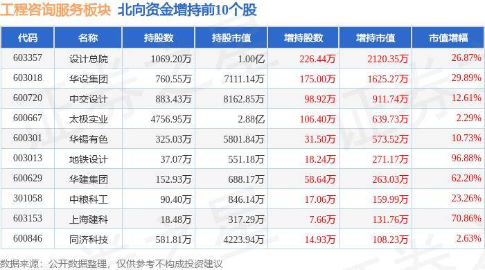 🌸【管家婆一肖一码100%准确】🌸_一线城市再降首套房贷利率 上海降至最低3.5%