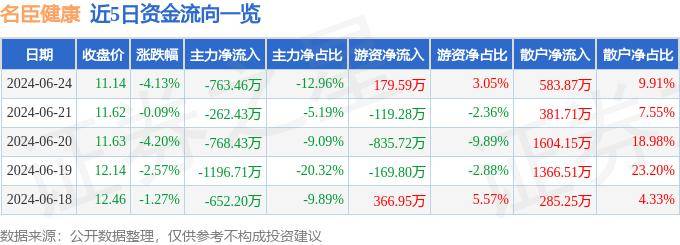 🌸九派新闻【澳门一码一肖一特一中直播开奖】|共青团12355流动服务台将为百所高校学生提供心理健康服务