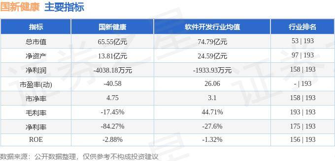 锦观新闻🌸2024澳门天天开好彩资料🌸|名臣健康：将参加2024广东上市公司投资者关系管理月活动投资者集体接待日  第4张