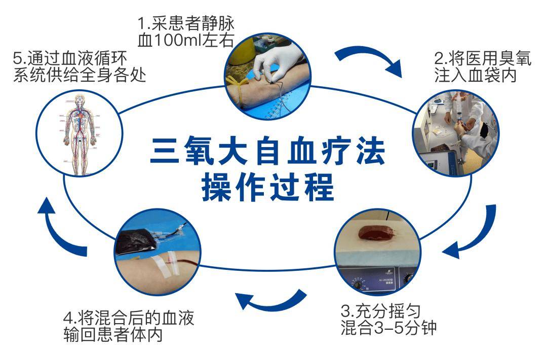 🌸掌上春城【澳门三肖三码期期精选资料大全】|打造“上海样本”！长者运动健康之家为申城老年人提供贴心服务  第4张