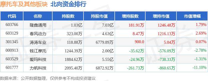 🌸中央广播电视总台【澳门码鞋一肖一码】|健康中国我守护 湖北生命健康产业加速迈向万亿规模  第4张