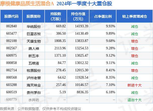 天眼新闻🌸管家婆一码一肖100中奖🌸|立秋之后，如何正确“贴秋膘”？ | 时令节气与健康  第3张