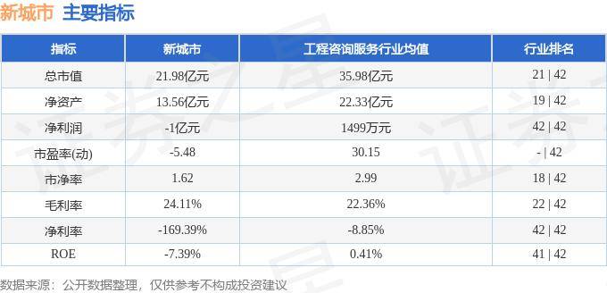 🌸【2024澳门正版资料免费】🌸_城市AI+新质生产力高峰对话成功举办