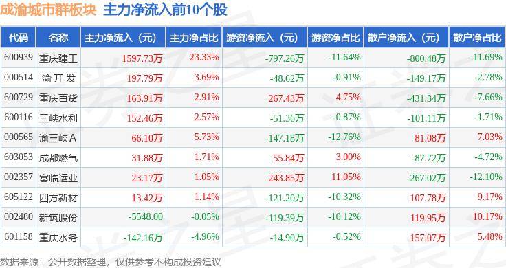 🌸农视网 【4933333王中王凤凰网】_2024年7月江苏A股公司月度报告（市值榜、城市榜、后备企业数量）