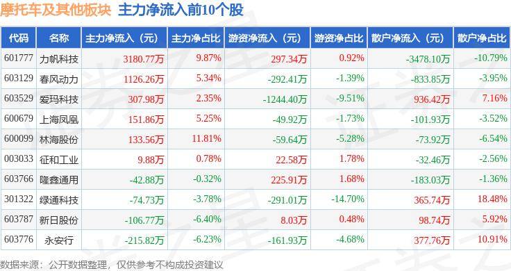 半月谈网 🌸管家婆一肖一码澳门码资料🌸|一周复盘 | 国新健康本周累计下跌6.03%，软件开发板块下跌0.75%  第4张