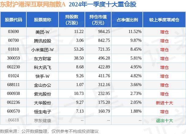 🌸人民论坛网 【澳门一肖一码必中一肖一精准】|古交市公立医院改革与高质量发展示范项目 “互联网+慢病筛查”正式启动  第2张