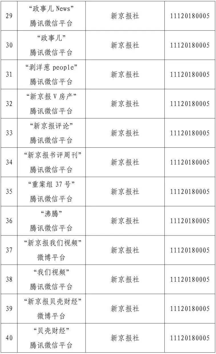 中国经营网 🌸管家婆一码一肖资料免费公开🌸|7月15日基金净值：国泰互联网+股票最新净值1.856，涨0.27%  第1张