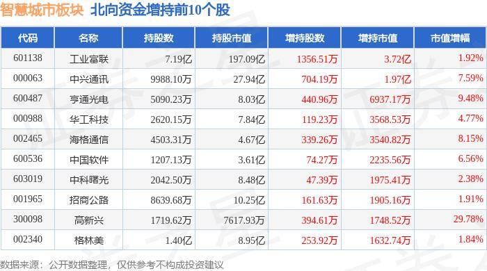 🌸指尖新闻【新澳门一肖一码精准资料】_自信的气质、向上的精神、开放的舞台——活力城市“悦”动生活  第3张