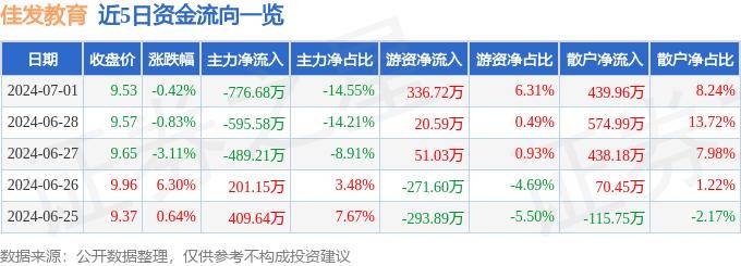 百度影音：2023澳门天天开好彩资料-贵阳贵安“一案一整改”警示教育大会召开