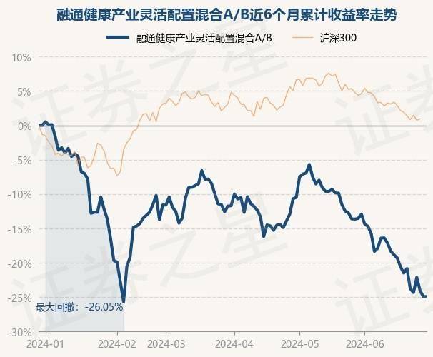 新甘肃🌸王中王最准一肖100免费公开🌸|梅斯健康(02415)上涨7.78%，报2.91元/股