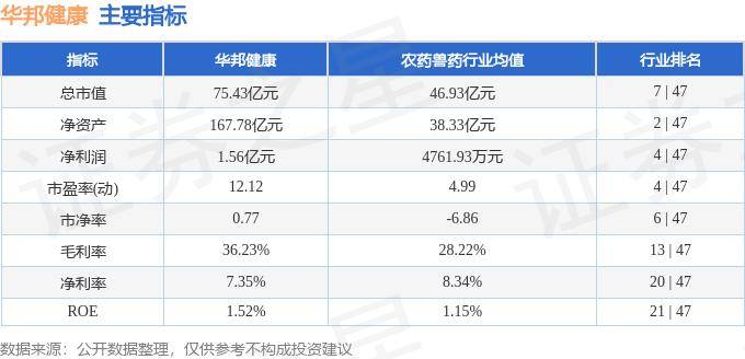 🌸中国侨网 【澳门今一必中一肖一码一肖】|融捷健康(300247)5月10日股东户数3.46万户，较上期增加6.03%  第2张