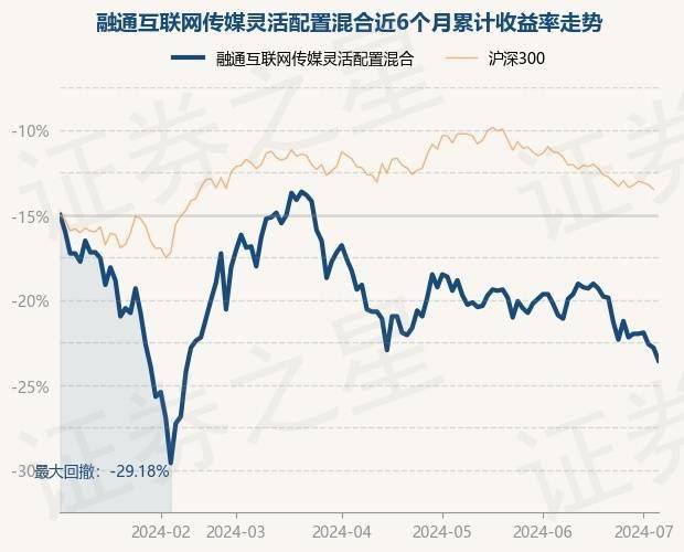 观澜新闻🌸2O24管家婆一码一肖资料🌸|卫星互联网板块7月31日涨1.75%，四川九洲领涨，主力资金净流出9.44亿元  第5张