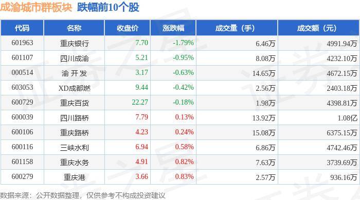 🌸中国旅游新闻网 【王中王一肖一码正版资料】_延庆入选气候适应型城市建设试点名单