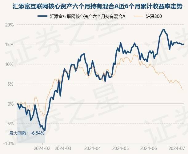 🌸中国经济周刊【管家婆的资料一肖中特】|互联网电商板块6月27日跌1.04%，国联股份领跌，主力资金净流出3682.79万元