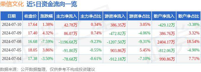 湖北日报:一肖一码免费公开资料大全-谋“新”重“质”，从文博会看福田文化产业新活力