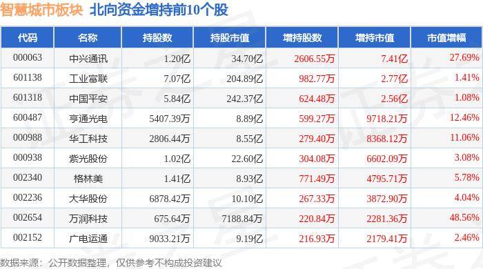 🌸荔枝新闻【管家婆一码一肖100中奖】_又一城市宣布：从事这个职业，年龄放宽至65周岁！