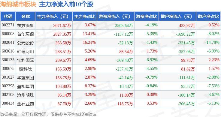 🌸北京青年报【最准一肖一码一一子中特】_《投资热点城市报告》在厦门发布