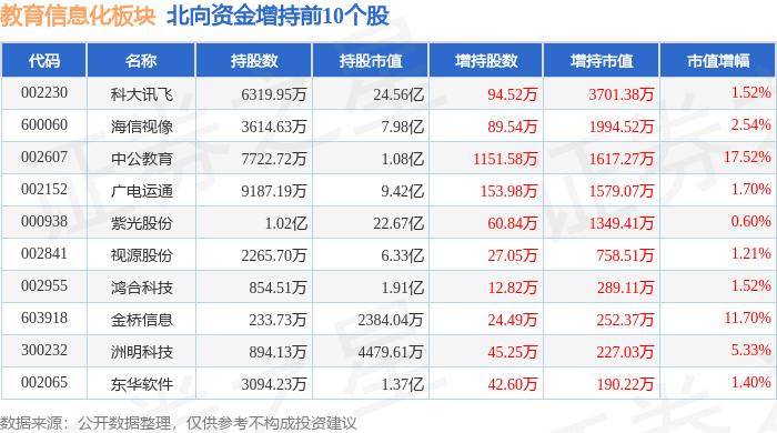 暴风影音：澳门一肖一码100精准20-织金消防联合县教育科技局开展中考考点消防安全检查