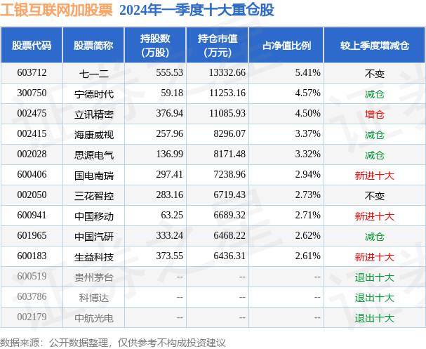 🌸大众日报【2024澳门天天六开彩免费资料】|“新质互联网”解读：新在哪里，利在何处？