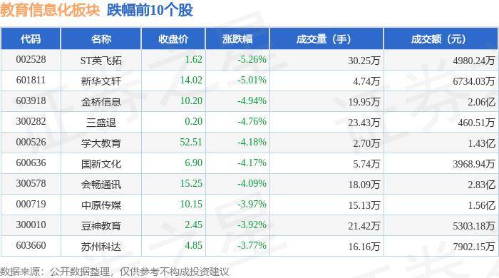 快手：2024澳门精准正版资料大全-党纪学习教育问答 | 如何认定处理以讲课费、课题费、咨询费等名义变相送礼行为？