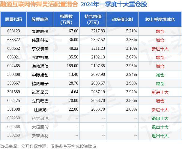 🌸石家庄日报【澳门一肖一码必中一肖一码】|互联网+AI：今日热点与职场洞察（240612）