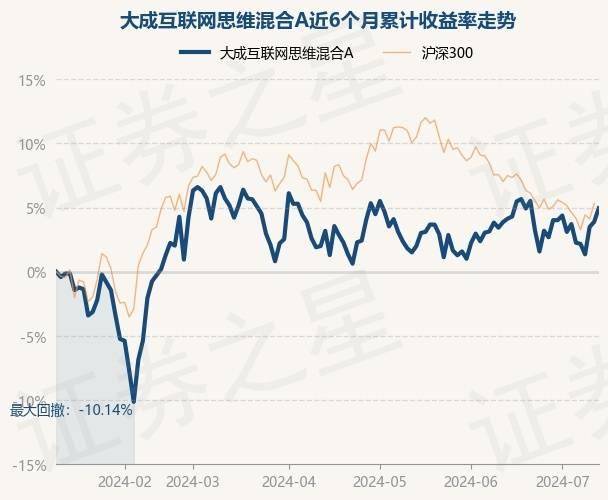 中国工信产业网 🌸澳门一肖一码100🌸|不同类型业务有“收”有“放”，互联网财险迎重磅新规  第5张