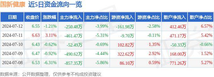 🌸安徽日报【管家婆一码一肖100中奖】|今天是世界肠道健康日，肠道健康关系大脑，这些知识老师家长一定要了解↓↓↓  第1张