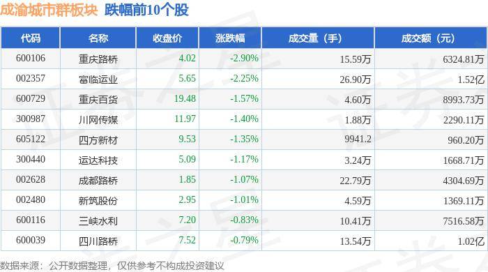 掌上张家界:管家婆一肖一码100中奖网站-城市：治理工地扬尘，改善城市空气质量  第1张