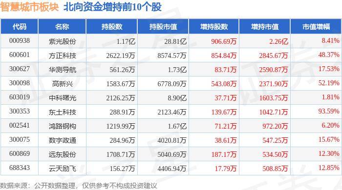 🌸【澳门今晚必中一肖一码准确9995】_“平急两用”重磅指引出台！自然资源部发布：平急功能复合的韧性城市规划与土地政策指引