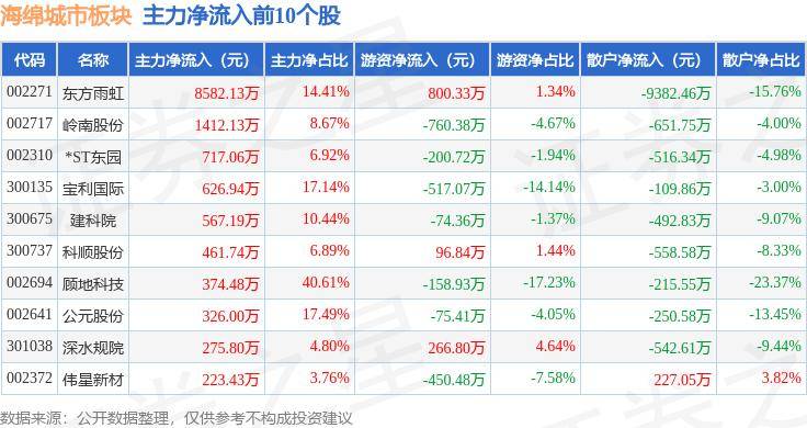 🌸中国财经报网 【2024澳门资料大全正版资料】_专业巡展丨山东城市建设职业学院建筑与城市规划系建筑设计专业