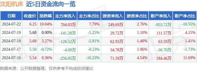 工人日报🌸一肖一码免费,公开🌸|广发中证海外中国互联网30(QDII-ETF)发生1笔大宗交易，成交额3656.40万元  第1张