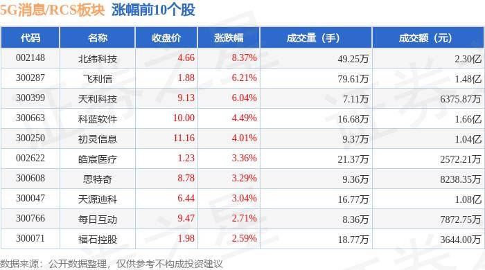 新华网 🌸2024新澳门彩4949资料🌸|河南省所有行政村通5G网络