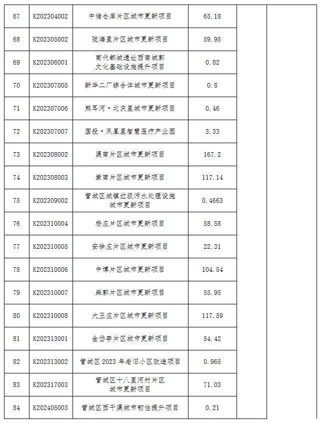 🌸【澳门王中王免费资料独家猛料】🌸_中共成都市委关于加快建设国际门户枢纽城市以高水平开放推动高质量发展的决定